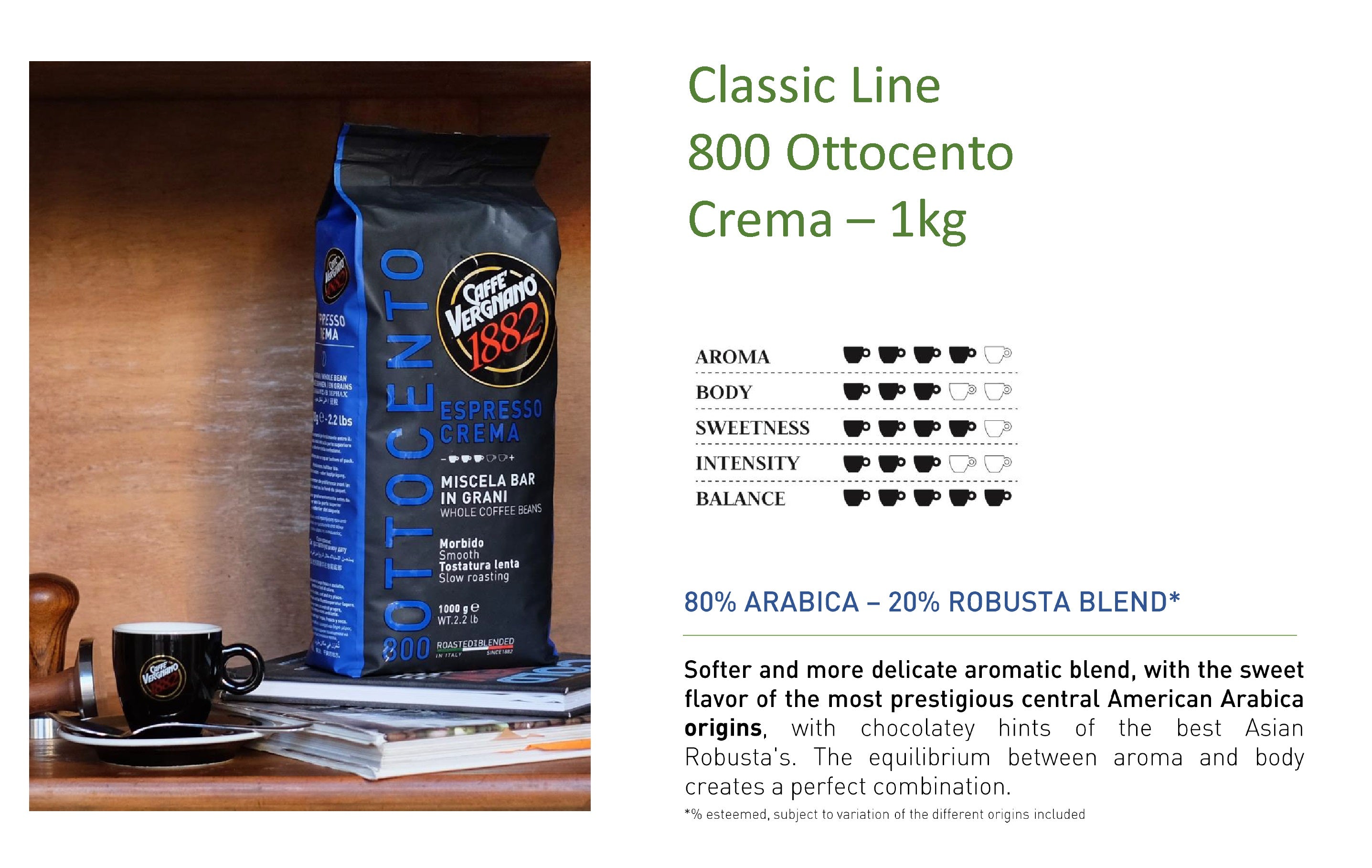 Caffè Vergnano Espresso Crema 800